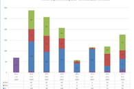 04.2026: Kr&ouml;tenwanderung beendet