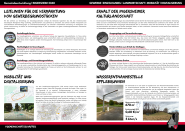 Gewerbe | Einzelhandel | Landwirtschaft | Mobilit&auml;t