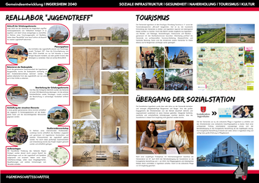 Soziale Infrastruktur | Gesundheit | Tourismus | Kultur