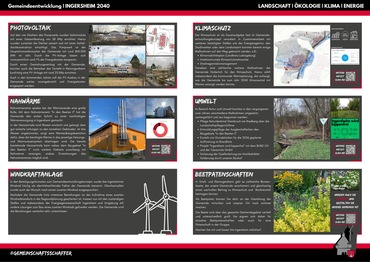 Landschaft | &Ouml;kologie | Klima | Energie